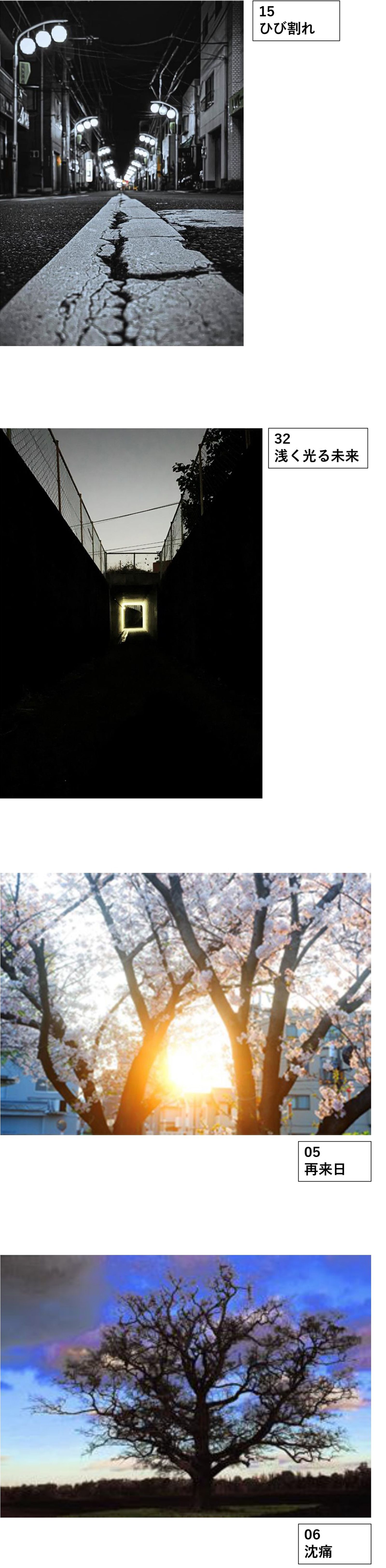 「世界で一番美しい少年」&times;大阪ファッションアート専門学校 公開記念インスパイア作品展 【結果発表】