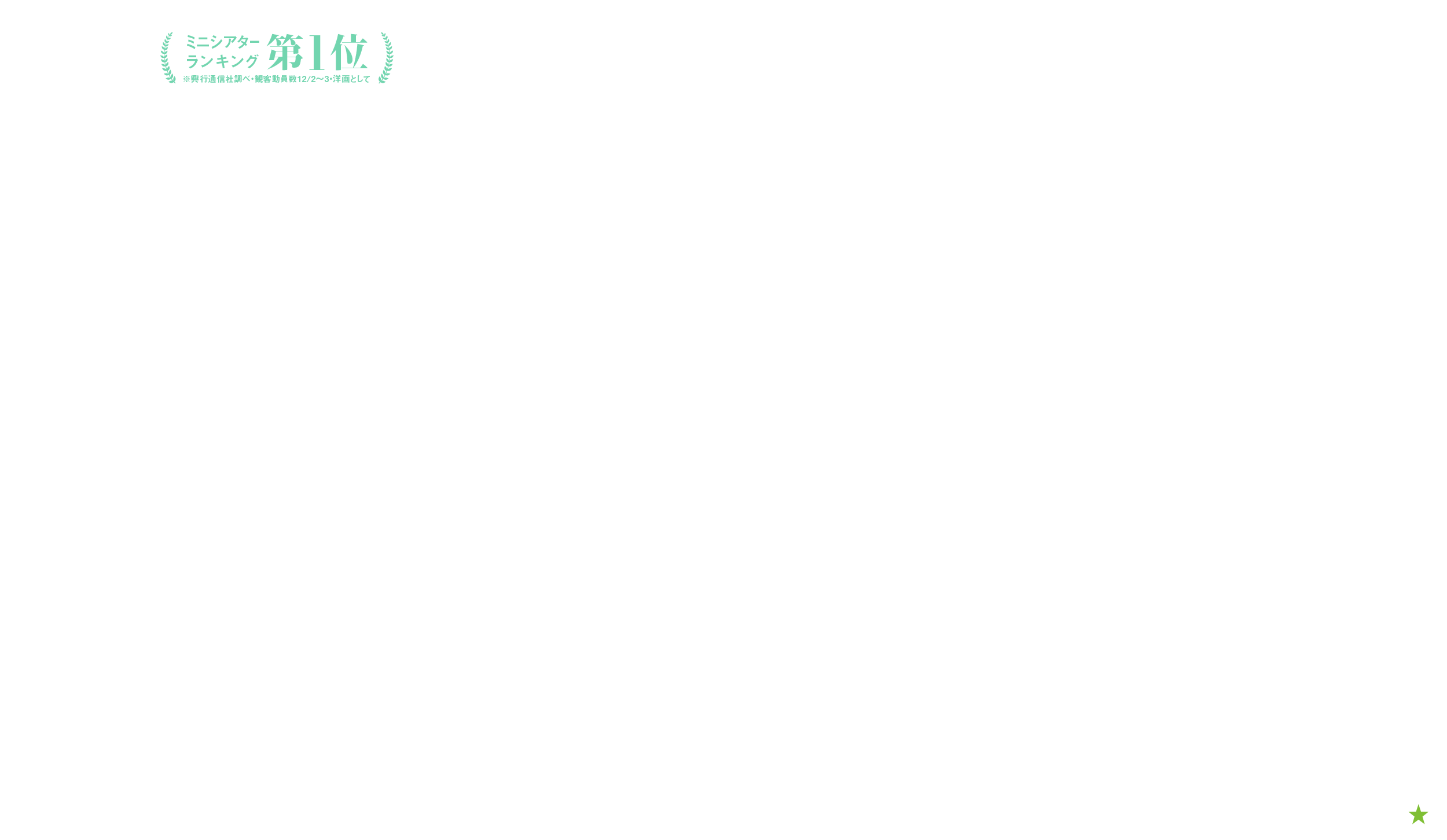 映画『パーティで女の子に話しかけるには』