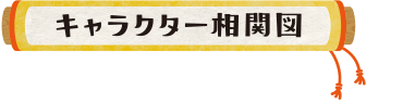 キャラクター相関図